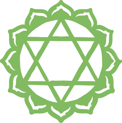 Heart Chakra