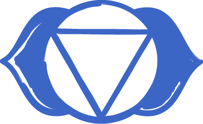 Third eye Chakra